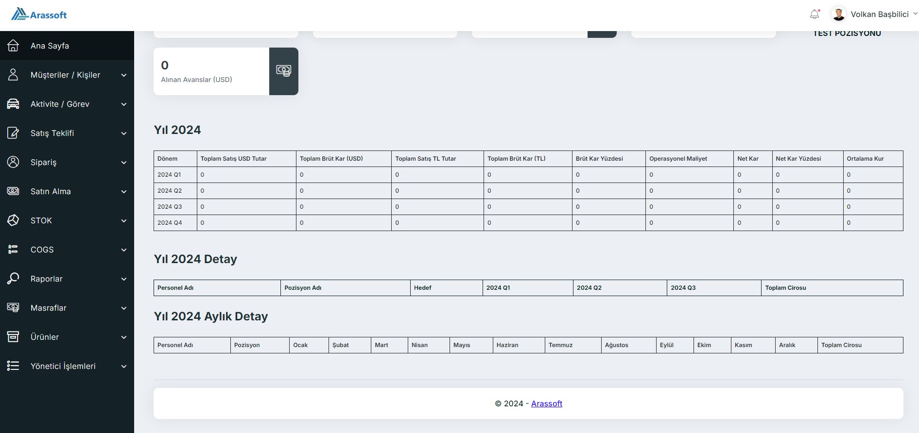COGS Dashboard Ekran Görüntüsü