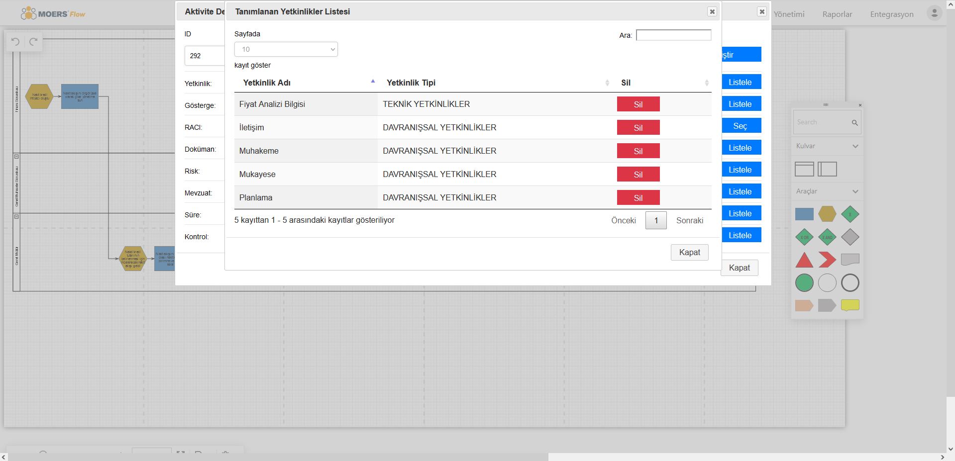 Arassoft Flow Yazılımı